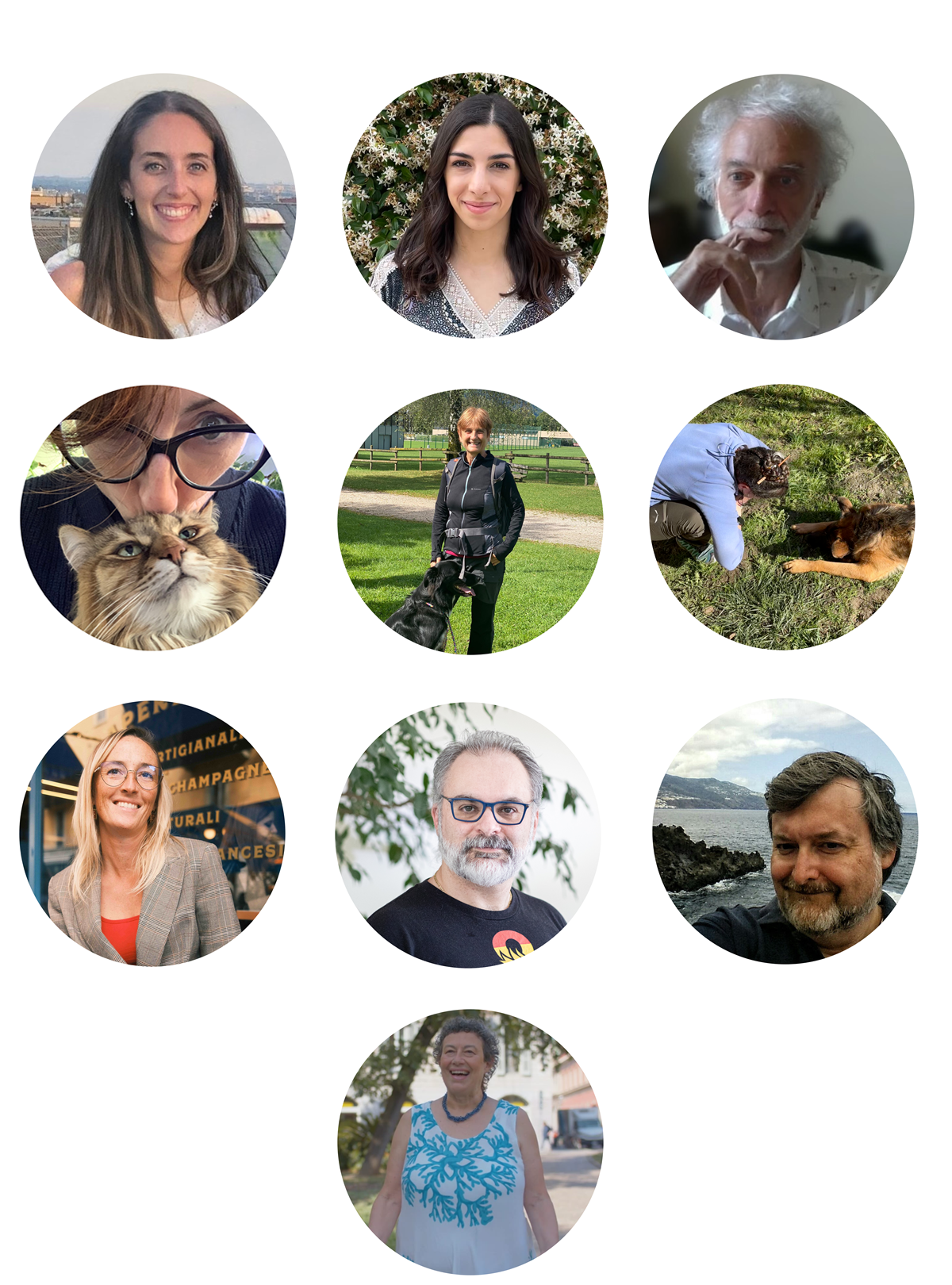 Foto di tutte le persone del gruppo DEA@OAB