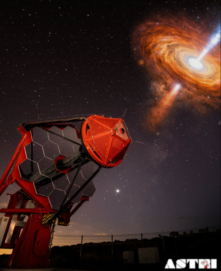 ASTRI-1 observing the blazar Markarian 421. Artistic representation. Credits: INAF/Silvia Crestan