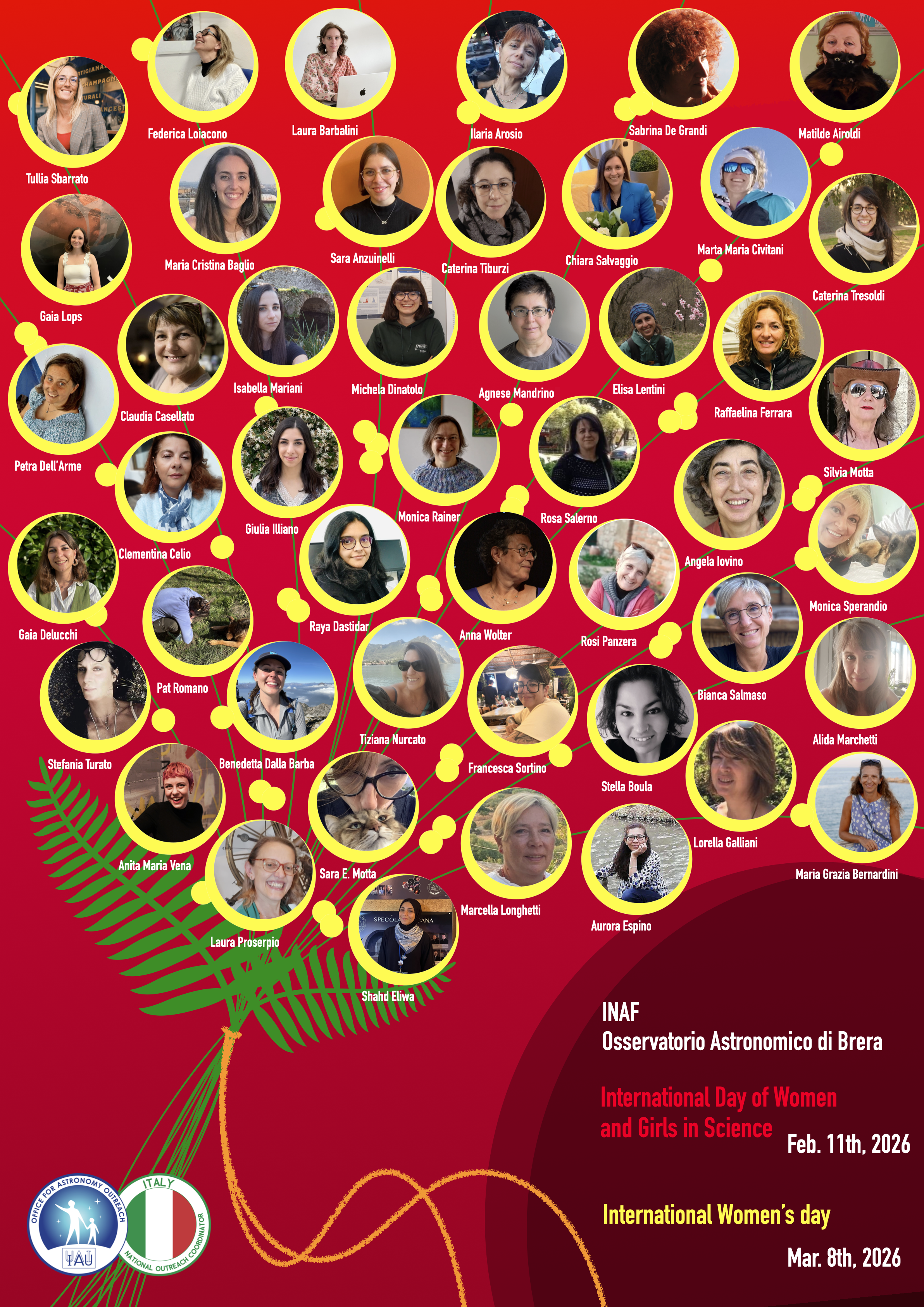 Poster che raffigura il poster delle donne che lavorano nel nostro osservatorio a febbraio 2026. Ogni foto è accompagnata da nome e cognome.