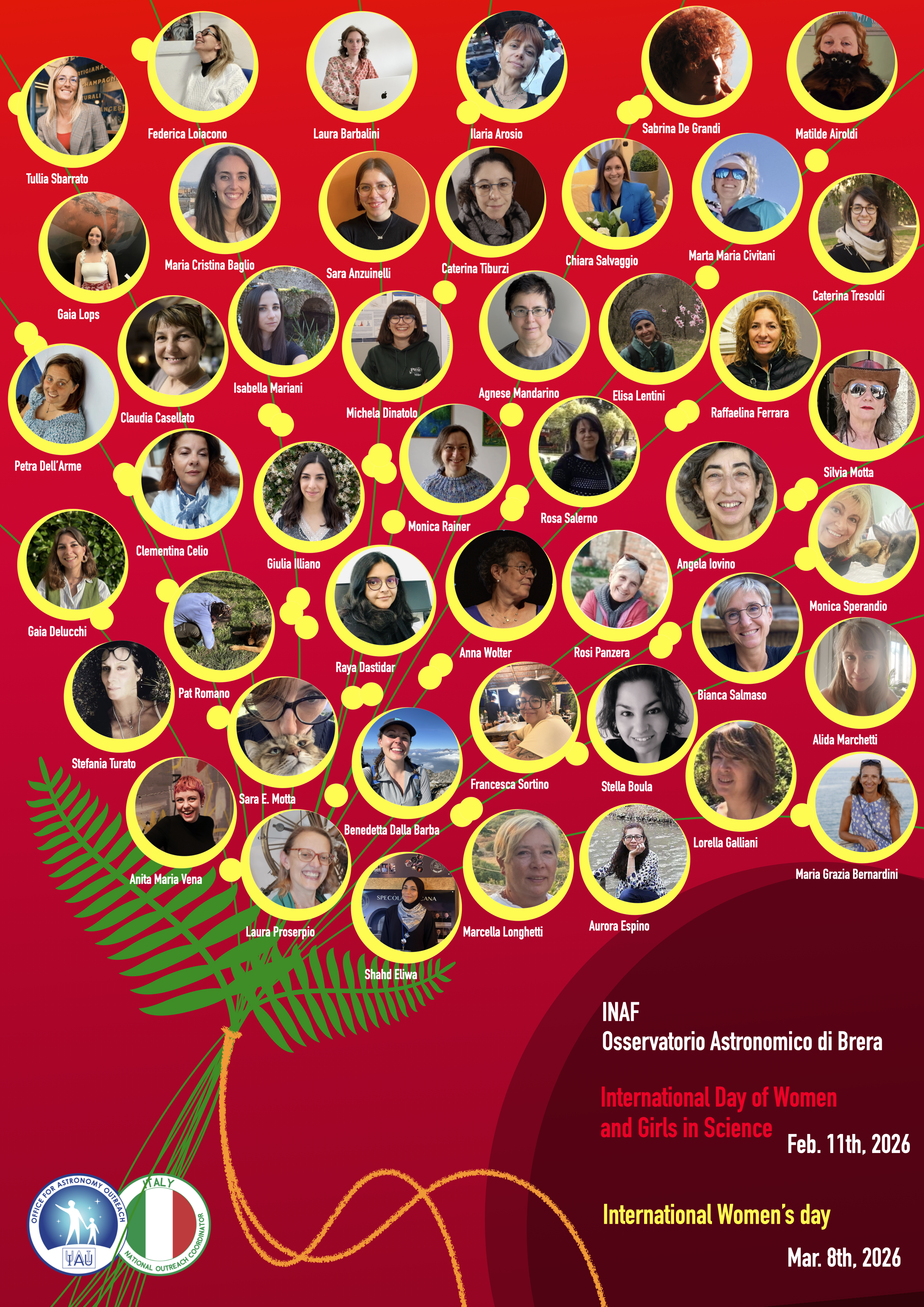 Poster che raffigura il poster delle donne che lavorano nel nostro osservatorio a febbraio 2026. Ogni foto è accompagnata da nome e cognome.