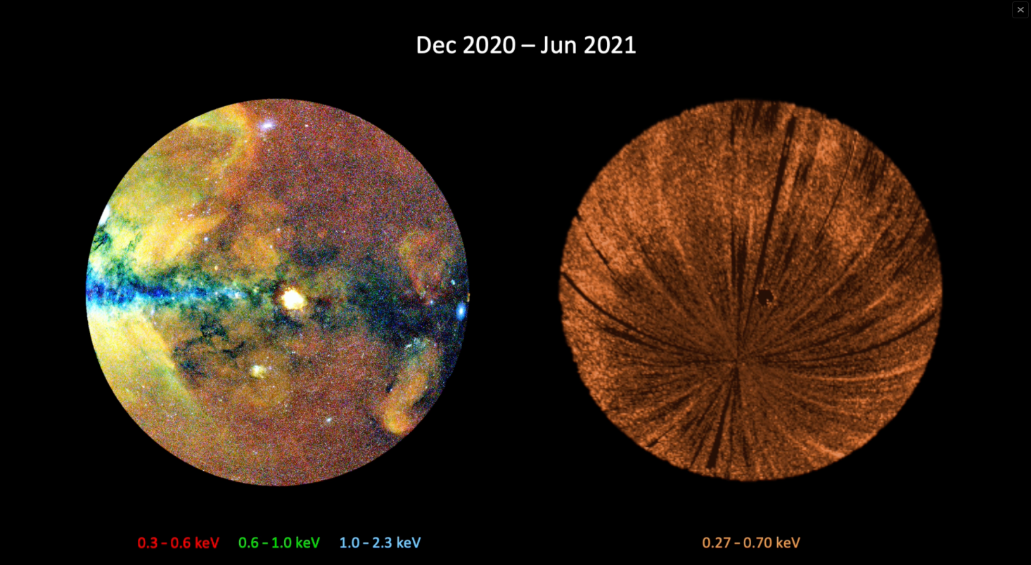 Separazione tra l’emissione dello scambio di carica del vento solare e la radiazione cosmica osservata nei raggi X. Crediti: Mpe